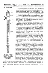 контактен