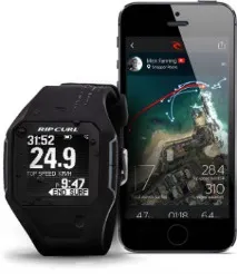 Rip Curl культовий бренд з випуску пляжного одягу curl