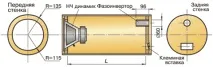 руками