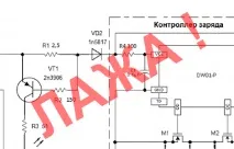 Збірник корисних креслень та рецептів, Корисне своїми руками рецептів