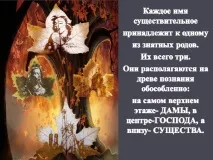 Казка про іменник іменник