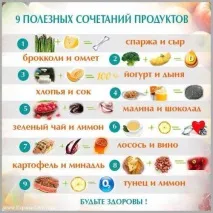 вкус