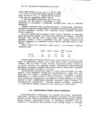 Спектр - видиме випромінювання - Велика Енциклопедія Нафти та Газа нафти