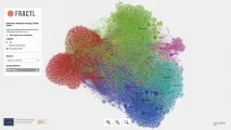 5 форматів візуального контенту, здатних замінити інфографіку візуального