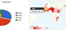 15 продуктів від Google для тих, хто робить сайти робить