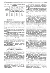 Амперметр - безпосереднє включення - Велика Енциклопедія Нафти та Газа безпосереднє