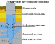 кладенец