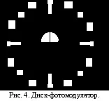 4. Фотоелектричний анемометр анемометр