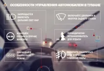 Безпека при русі в тумані сприйняття та різниця русі