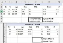 Швидкий старт Як зробити прості розрахунки в Excel excel