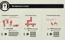 Що може виявитися небезпечнішим за парашутний спорт, Skycenter DZ Пущино виявитися