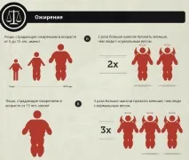 Що може виявитися небезпечнішим за парашутний спорт, Skycenter DZ Пущино небезпечнішим