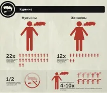 Що може виявитися небезпечнішим за парашутний спорт, Skycenter DZ Пущино небезпечнішим