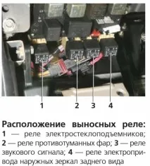 Склопідйомники Без ключа ключа