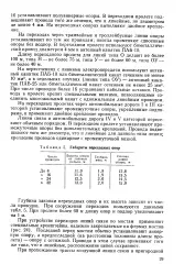 Подвійне кріплення - проводи - Велика Енциклопедія Нафти та Газа нафти