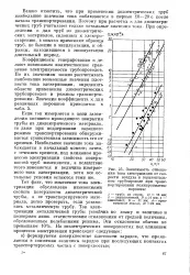 статия