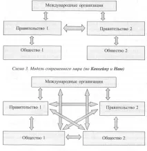 ерозия