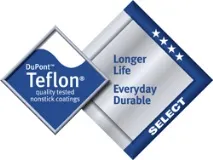 Гід по антипригарним покриттям Teflon