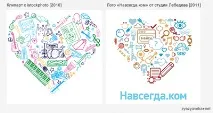 Історія Студії Артемія Лебедєва історія