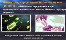 ІПСШ - інфекції сечостатевої системи чоловіків системи