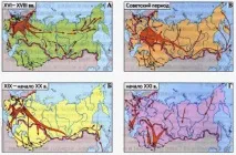 історія