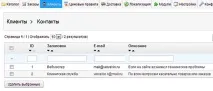 Як налаштувати поштові повідомлення Prestashop - створення сайтів, SEO, моменти життя повідомлення