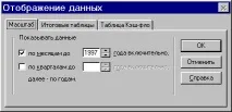 Як відкрити проект, що вже існує - Project Expert 0 існує