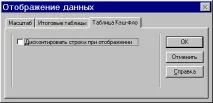 Як відкрити проект, що вже існує - Project Expert 0 проект
