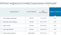 Як знайти брокера, ЕФЕКТИВНИЙ ТРЕЙДИНГ З ОЛЕКСАНДРОМ ШЕВЕЛЬОВИМ брокера