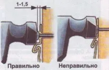 къщата