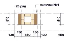 Як побудувати піч барбекю етапи зведення, Тепломонстр етапи
