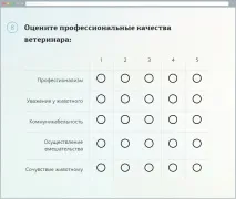 Як правильно зробити анкету 2 – Запитання в анкеті - Блог Survio зробити