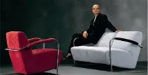 Каркас м’яких меблів пристрій каркас