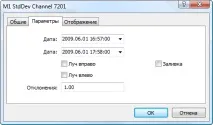 Канал стандартних відхилень - Канали - MetaTrader 5 відхилень