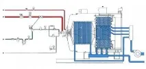 Температурний графік затишним будинок без тепла не буде буде