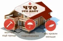 Покрівельне покриття ондулін що це таке ондулін