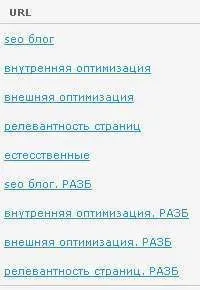 Майстер-клас правильна покупка посилань у біржах (на прикладі Sape) - Каталог SEO знань правильна