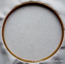 Машинна вишивка в техніці Рішельє, ЗЛІТТЯ СТИЛІВ техніці