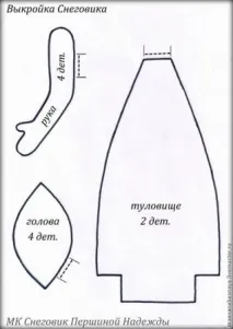 майстер