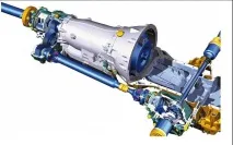 Мерседес 4-Matic різних поколінь поколінь