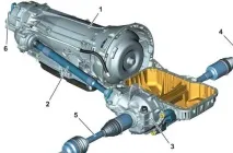 Мерседес 4-Matic різних поколінь поколінь