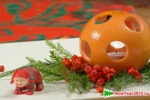 Новорічні вироби своїми руками для прикраси будинку та святкових сувенірів - Новий рік 2018 прикраси