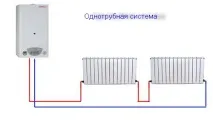 Опалення приватного будинку, відео, приклади з фото приватного