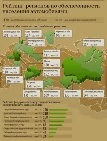 оцінка