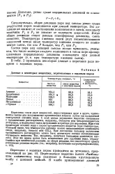 Переганяється - Велика Енциклопедія Нафти та Газа, стаття, сторінка 1 стаття