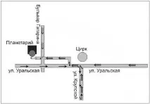 Пермський планетарій адреса, телефон, відгуки пермський