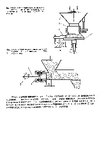 хранилки