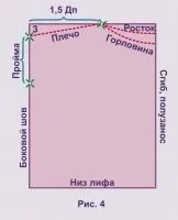 крій