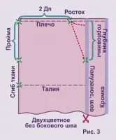 примітивний