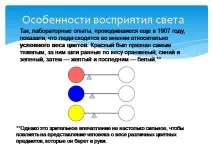 Презентація Світло та колір, Фізика колір